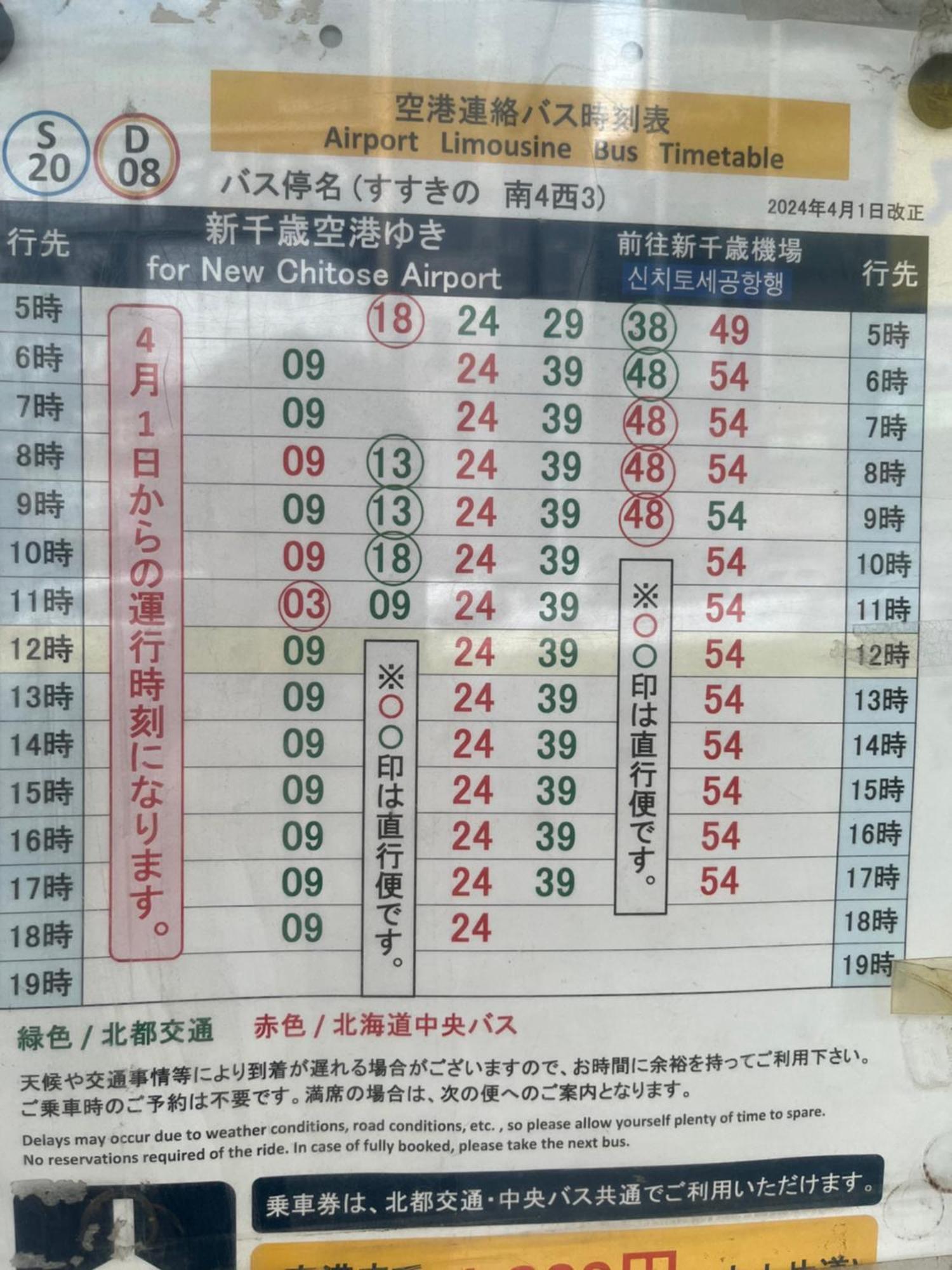 M88303スーペリアルーム最大7名 東本願寺駅前 すすきのエリア 観光食事好立地 Apartment ซัปโปโร ภายนอก รูปภาพ